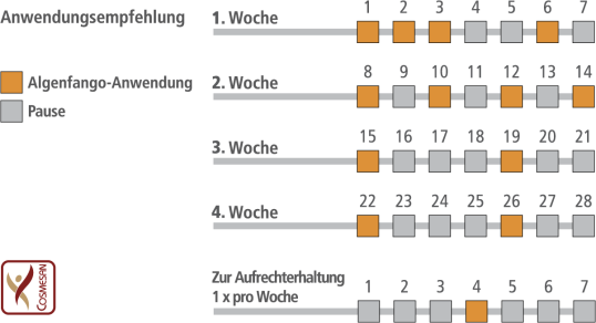Wochenplan